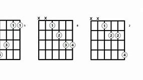 Image result for C13 Guitar Chord