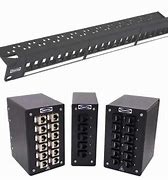 Image result for Ethernet Patch Panel