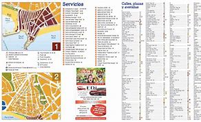 Image result for Benidorm Tram Map