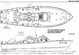 Image result for PT Boat Plans Free