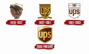 Image result for UPS Logo First Design