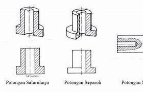 Image result for Gambar Teknik Potongan Bangunan