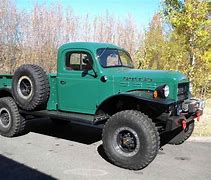 Image result for Classic Off-Road Wagon