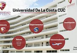 Image result for Universidad De La Costa