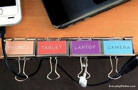 Image result for Cord Organizer Tools