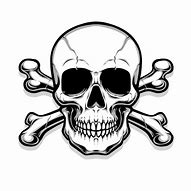 Image result for Skull Bad USB