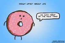 Image result for Donut Hole Meme