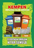 Image result for Gambar Kitar Semula