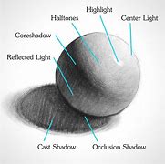 Image result for Shadow Shades Drawing