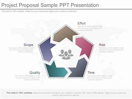 Image result for Project Proponent Sample