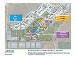 Image result for UC Merced Map