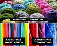 Image result for Dyeing Fabric Techniques for Kids