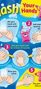 Image result for Wash Your Hands Sign