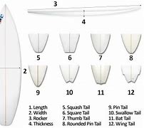 Image result for Surfboard Size Chart