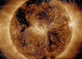 Image result for Sun's Magnetic Field