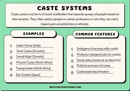 Image result for European Caste System