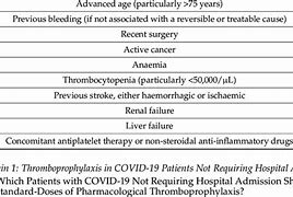 Image result for ACCP Bleeding Risk