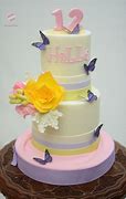 Image result for Spring Time Cake