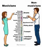 Image result for Funny Musician Memes