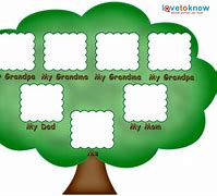 Image result for Empty Family Tree