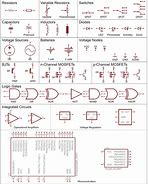 Image result for Schematic Parts List