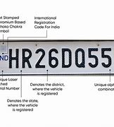 Image result for Example of a Vehicle Registration Number