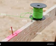 Image result for plumb line method