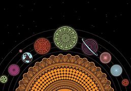 Image result for Esoteric Wallpaper