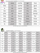 Image result for Jolly Phonics Word Box