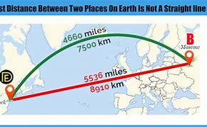 Image result for Places in Between