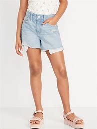 Image result for Jean Shorts Back