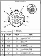 Image result for 4L60E TCC Wiring-Diagram