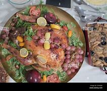 Image result for Decorate Turkey Platter