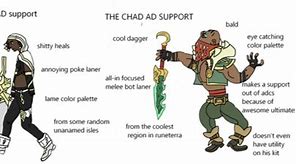 Image result for LOL Chad