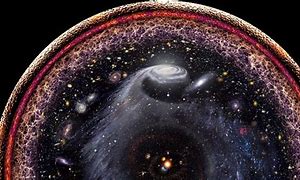 Image result for What Does the Entire Universe Look Like