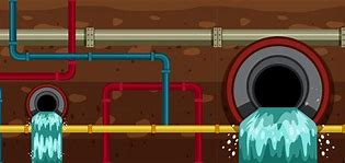 Image result for Pipe Animated