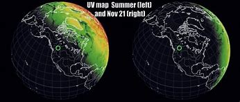 Image result for Path of the Summer Sun across Country