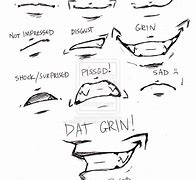 Image result for Screaming Mouth Drawing Anime