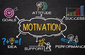 Image result for Motivation to Do Work and Rewards