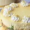 Image result for Best Homemade Cakes