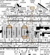 Image result for ATL Runway Diagram