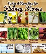 Image result for Kidney Stone Remedy