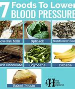 Image result for 20 Best Foods to Lower Blood Pressure