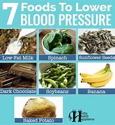 Image result for Foods That Lower High Blood Pressure