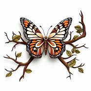 Image result for A Butterflies Life Cycle