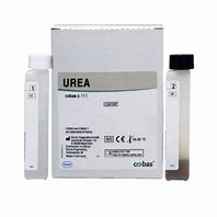 Image result for Urea XRD