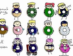 Image result for Donut Clan Anime