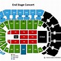 Image result for Intrust Bank Arena Section F5