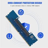 Image result for DDR4 Mini DIMM Horizontal Connector