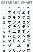 Image result for N Katakana